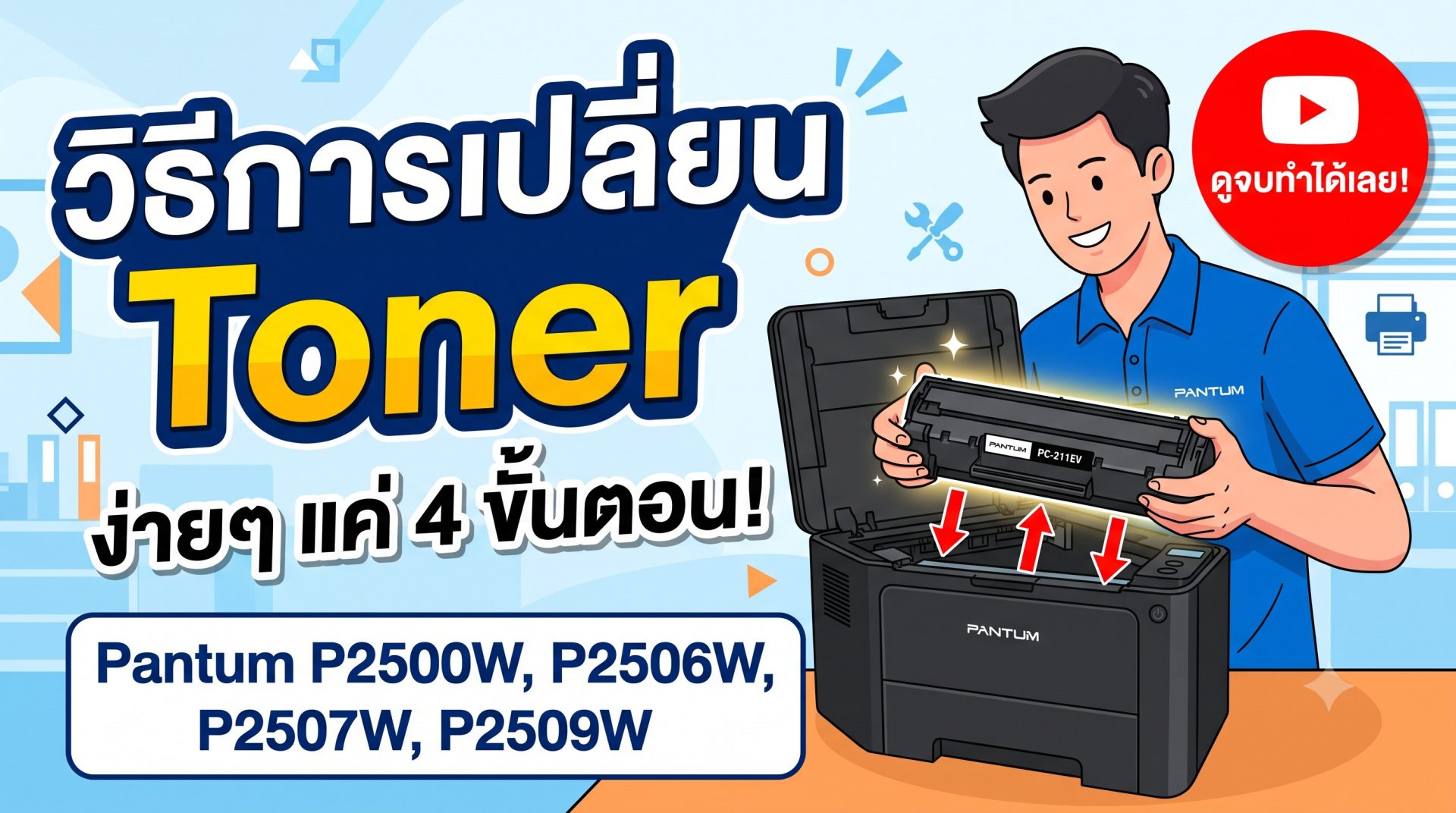 ปกคลิป วิธีการเปลี่ยน Toner ของ Pantum รุ่นP2500W